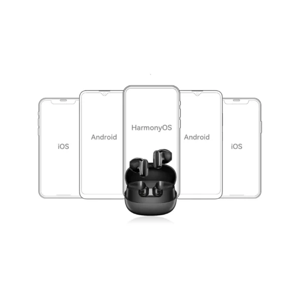 Blackview Airbuds 20 - Auriculares Bluetooth 5.4 - Imagem 5