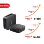 Blackview MP20 Mini PC N150 | 8GB/16GB RAM 256GB/512GB ROM