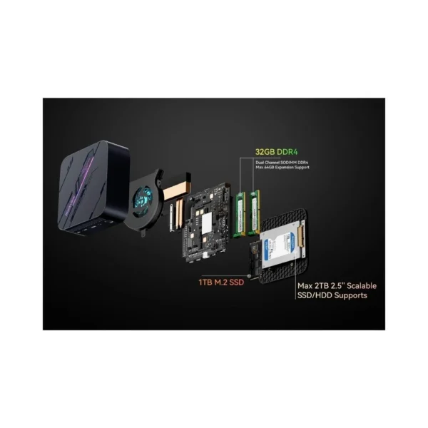 Mini PC Blackview MP100 Pro con Intel i5/i9 y 512 SSD - immagine 7