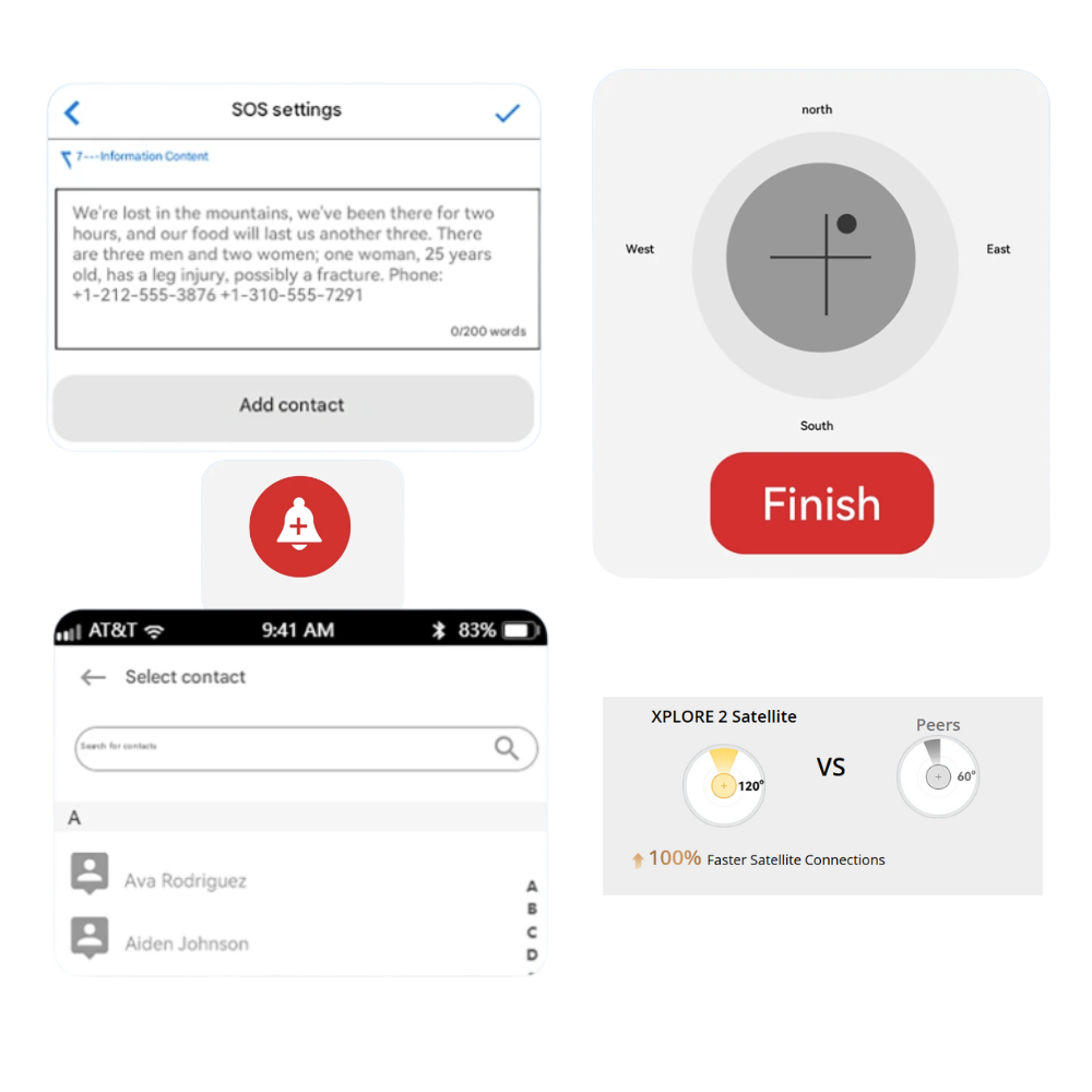 Blackview XPLORE 2 Satélite: Linterna y eSIM - Image 6